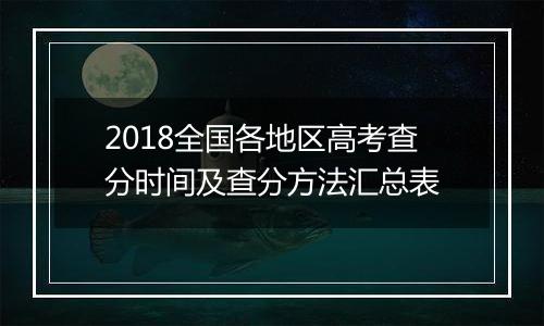 2018全国各地区高考查分时间及查分方法汇总表